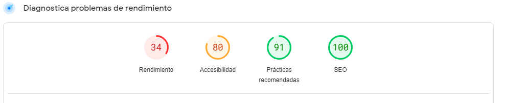 Rendimiento web