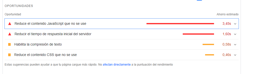 Oprtunidades de mejora